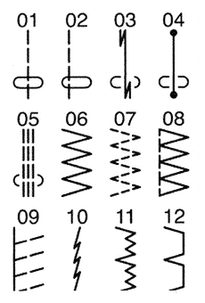 Points de couture 01 à 12