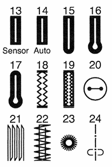 Points de couture 13 à 24