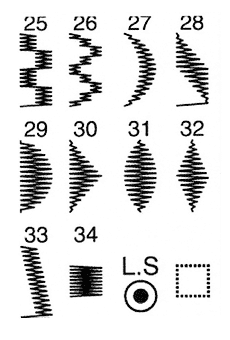 Points de couture 25 à 34